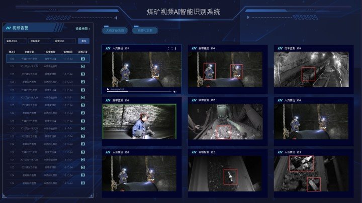 煤礦視頻監控AI智能識別系統