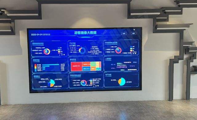 東營(yíng)市文旅視頻監(jiān)控平臺(tái)