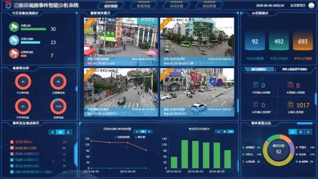 智慧網(wǎng)格平臺