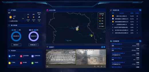 攀枝花化工園區(qū)安全風(fēng)險(xiǎn)智能化管控平臺建設(shè)指南（試行）