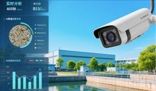 智慧水廠中的AI圖像識(shí)別算法應(yīng)用分析