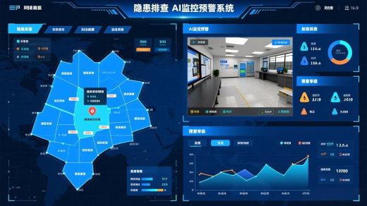 AI監(jiān)控系統(tǒng)軟件定制需要多少錢？